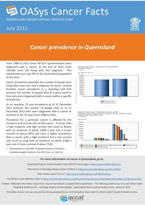 Cancer prevalence in Queensland