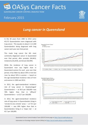 Lung cancer in Queensland