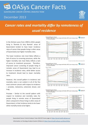 Cancer rates and mortality differ by remoteness of usual residence