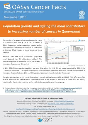 Population growth and ageing the main contributors to increasing number of cancers in Queensland